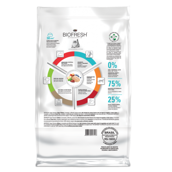 BIOFRESH GATO CACHORRO  1,5Kgs